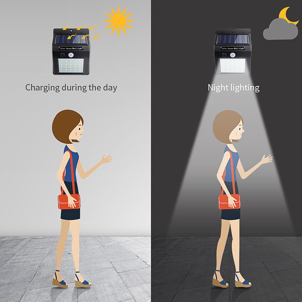 LMA - Set of 6 PIP Motion + CDS Night Sensor Solar LED Wall Light_2