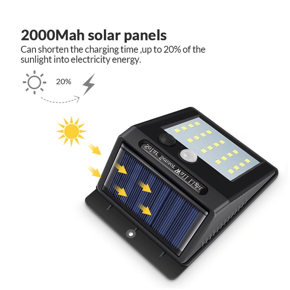 LMA - Set of 6 PIP Motion + CDS Night Sensor Solar LED Wall Light_3